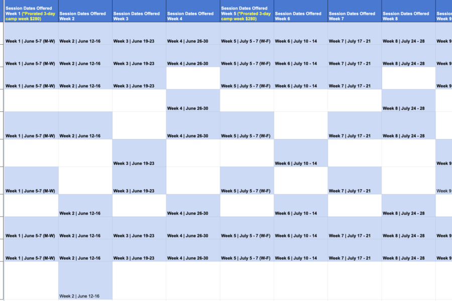 Camp Schedule Overviews