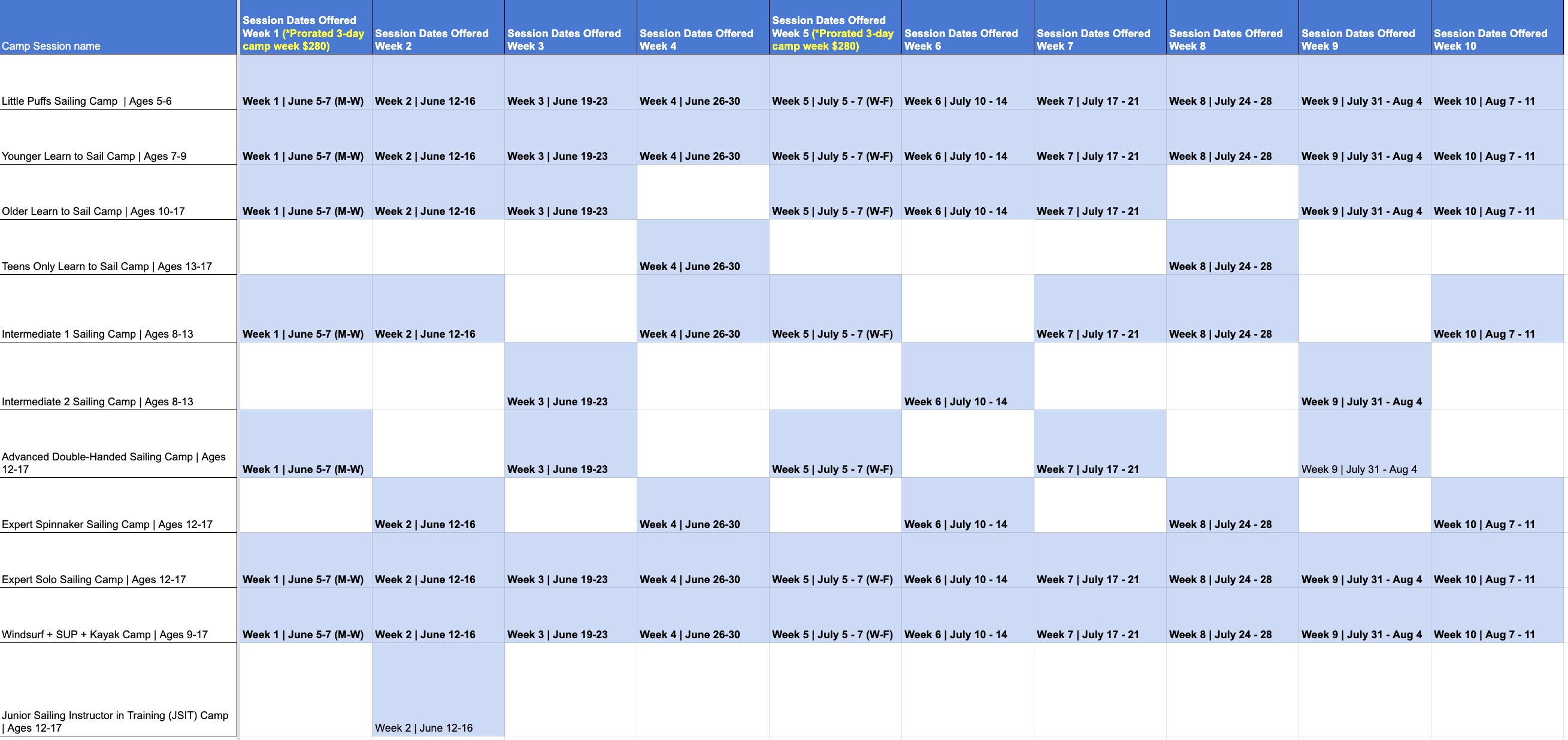 Camp Schedule Overviews